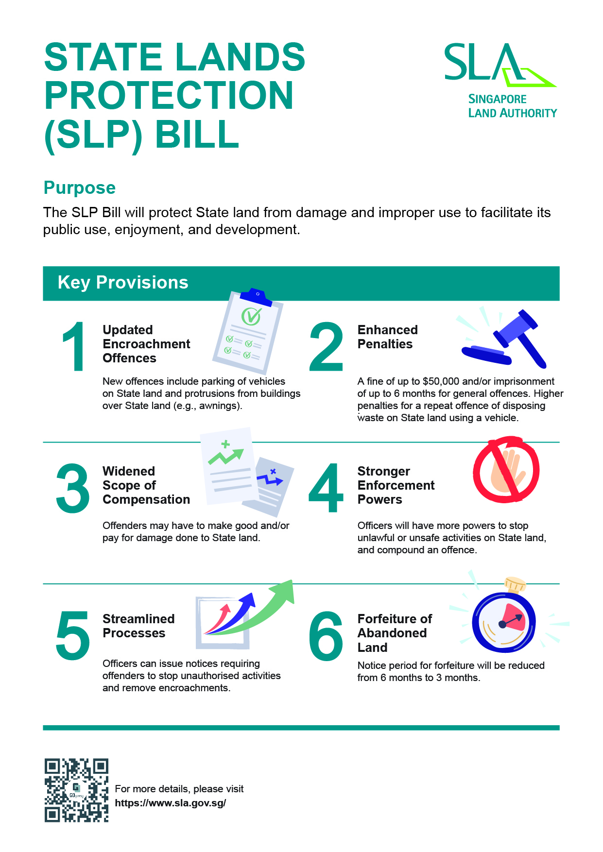 221012-SLA-State_Land_Protection_Bill 2.jpg